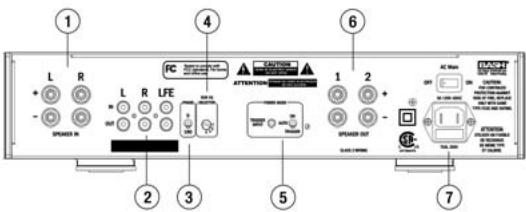 KLIPSCH RSA-500 - Reglage du volume - 1