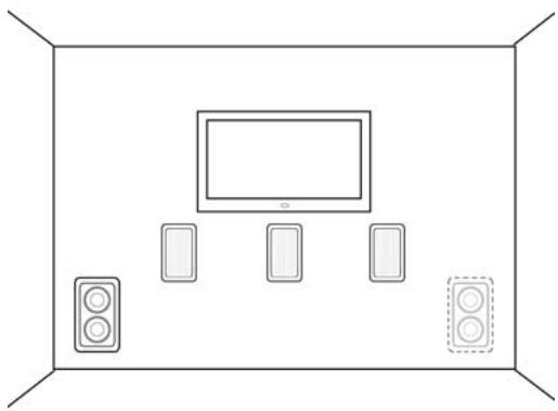 KLIPSCH RW-5802 - Placement des enceintes murales encastrables - 1