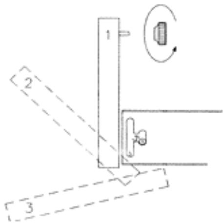 PERFORMANCE 29 EB - Ouverture du panneau de contrôle - 1