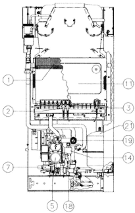 PERFORMANCE 29 EB - Composants prsentssur la chaudiere modèle PERFORMANCE 29 EB - 1