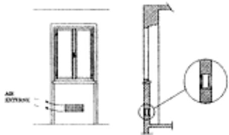 PERFORMANCE 29 EB - Ventilation du local - 2