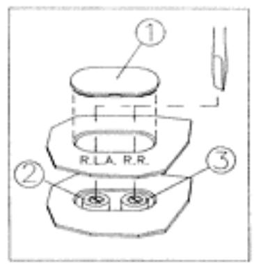 PERFORMANCE 29 EB - Réglage de l'Allumage Rallenti - 2