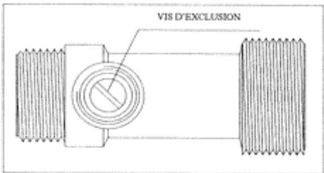 PERFORMANCE 29 EB - Exclusion du By-pass automatique - 2