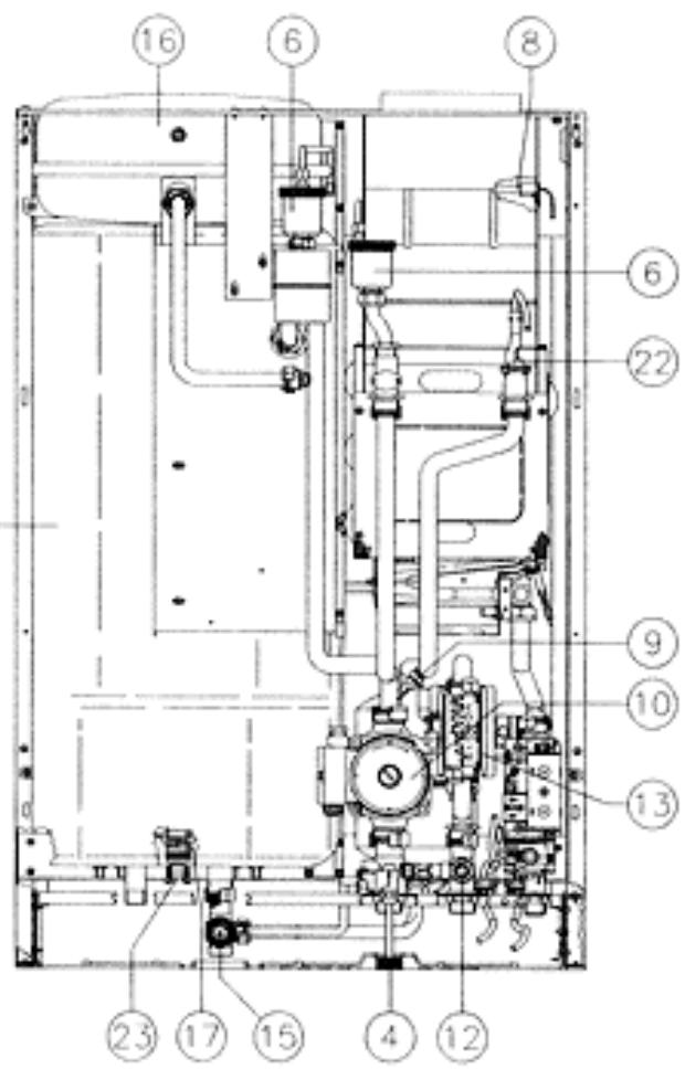 PERFORMANCE 29 EB - Composants prsentssur la chaudiere modèle PERFORMANCE 29 EB - 2