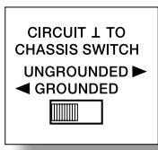 ELECTRO-VOICE CP2200 - Commutateur de MASSE (GROUND-LIFT) - 1