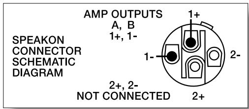 ELECTRO-VOICE CP2200 - POWER AMP OUTPUT CONNECTORS - 2