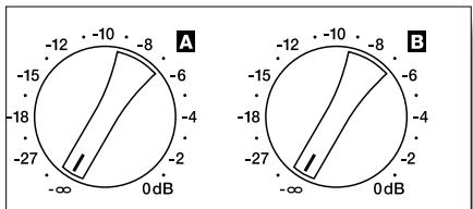 ELECTRO-VOICE CP2200 - Attention: pour un fonctionnement fiable, la température ambiente autorisée ne doit pas dépasser +40°c. - 7
