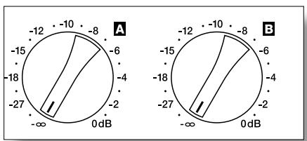 ELECTRO-VOICE CP2200 - Achtung: Die max. Umgebungstemperatur von +40^ soll für störungsfreien Betrieb nicht übersritten werden. - 7