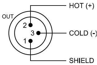 ELECTRO-VOICE RCM-26 - 2, AES/EBU-OUT - 1