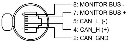 ELECTRO-VOICE RCM-26 - HINWEIS: The Datenrate ist auf 10 kbit/s voreingestellt. - 1