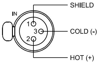 ELECTRO-VOICE RCM-26 - 1, AES/EBU-IN - 1