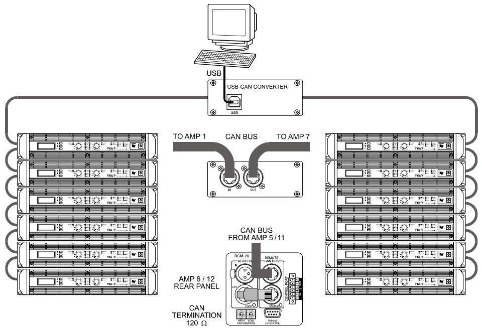 ELECTRO-VOICE RCM-26 - Systembeispiele - 3