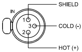 ELECTRO-VOICE RCM-26 - 1, AES/EBU-IN - 1