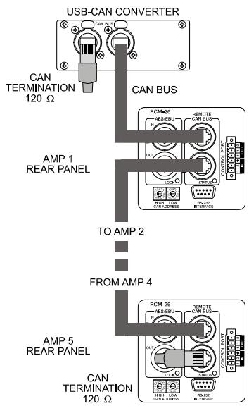 ELECTRO-VOICE RCM-26 - System Examples - 2