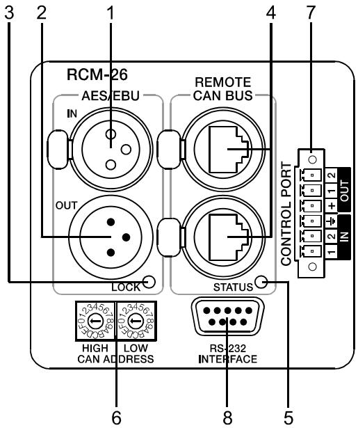 ELECTRO-VOICE RCM-26 - IRIS-Net - 1