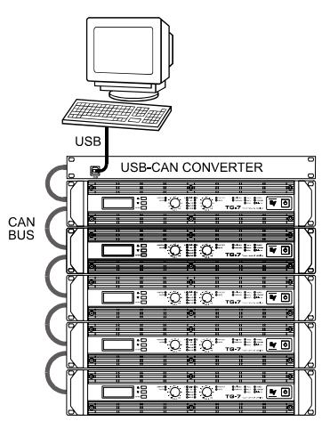 ELECTRO-VOICE RCM-26 - System Examples - 1