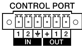 ELECTRO-VOICE RCM-26 - 6, Sélecteurs ADDRESS - 2