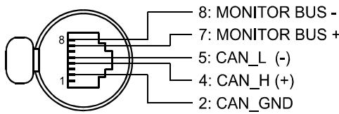 ELECTRO-VOICE RCM-26 - NOTE: The data rate of the CAN Bus is preset to 10 kbit/s. - 1