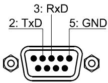 ELECTRO-VOICE RCM-26 - 8, RS-232 Interface - 1
