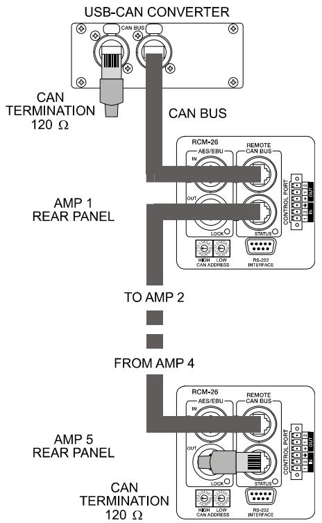 ELECTRO-VOICE RCM-26 - Systembeispiele - 2