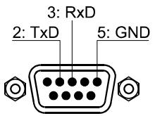 ELECTRO-VOICE RCM-26 - 8, RS-232-Schnittstelle - 1