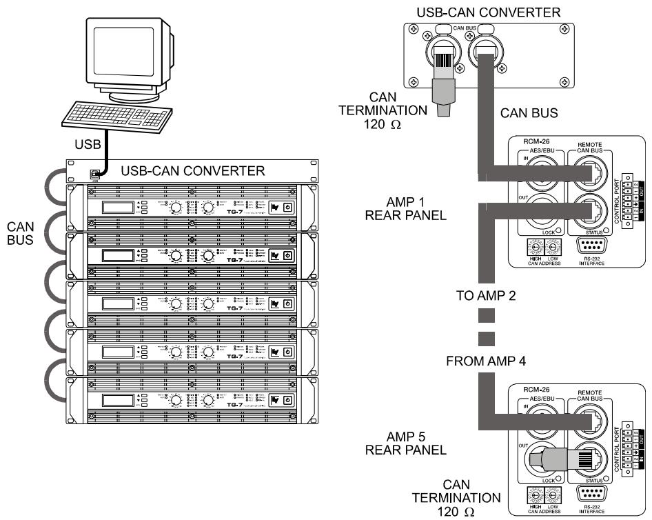 ELECTRO-VOICE RCM-26 - Exemples de systèmes - 1