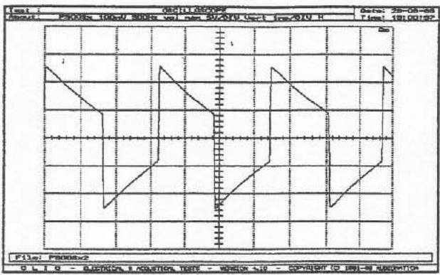 ELECTRO-VOICE SX300A - P300Sx FINAL TESTING PROCEDURE - 2