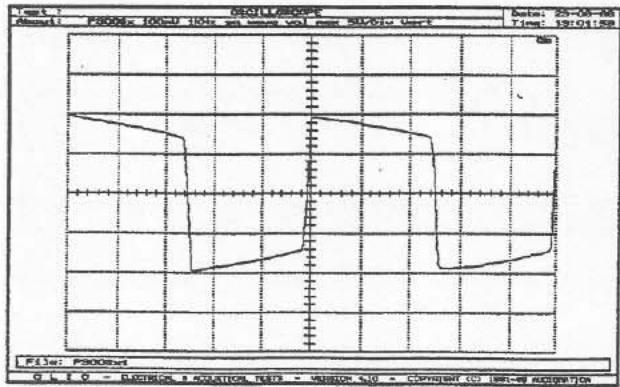 ELECTRO-VOICE SX300A - P300Sx FINAL TESTING PROCEDURE - 1