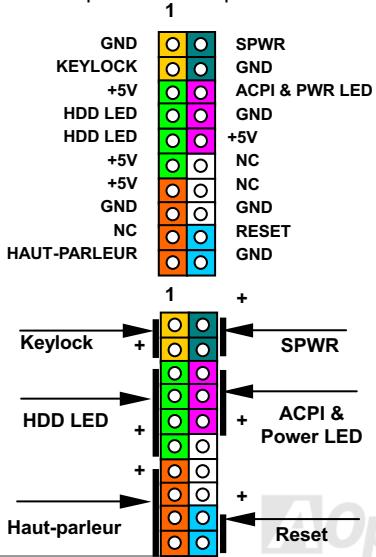 AOPEN AK33 - Connecteur du Panneau avant - 3