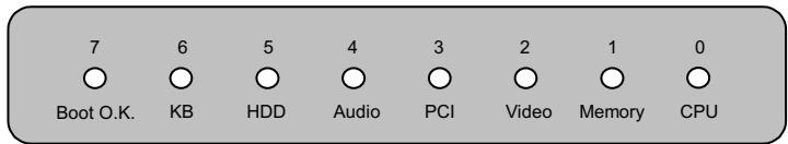 AOPEN AK33 - Dr. LED (En Option) - 4