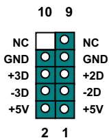 AOPEN AK33 - L'arrière du Panneau PC99 marqué en couleur - 2