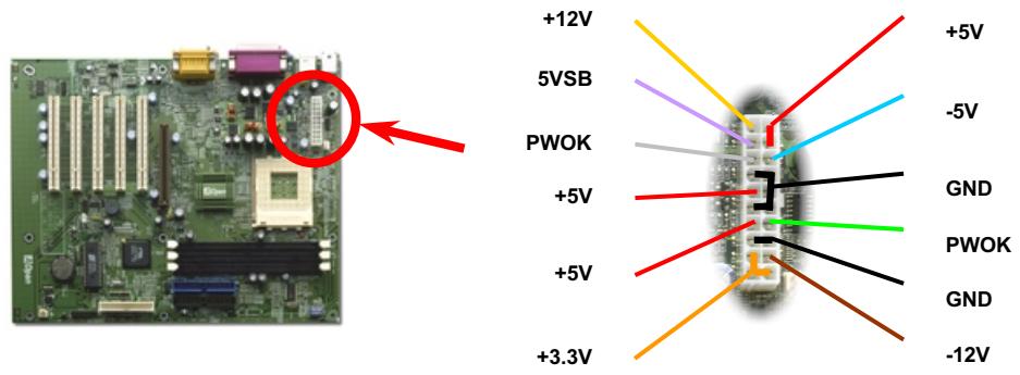 AOPEN AK33 - Connecteur de l'alimentation électrique ATX - 1