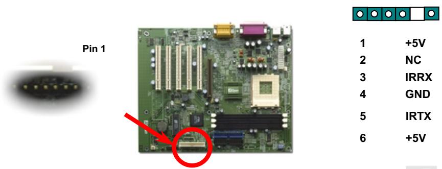 AOPEN AK33 - Connecteur IrDA - 1