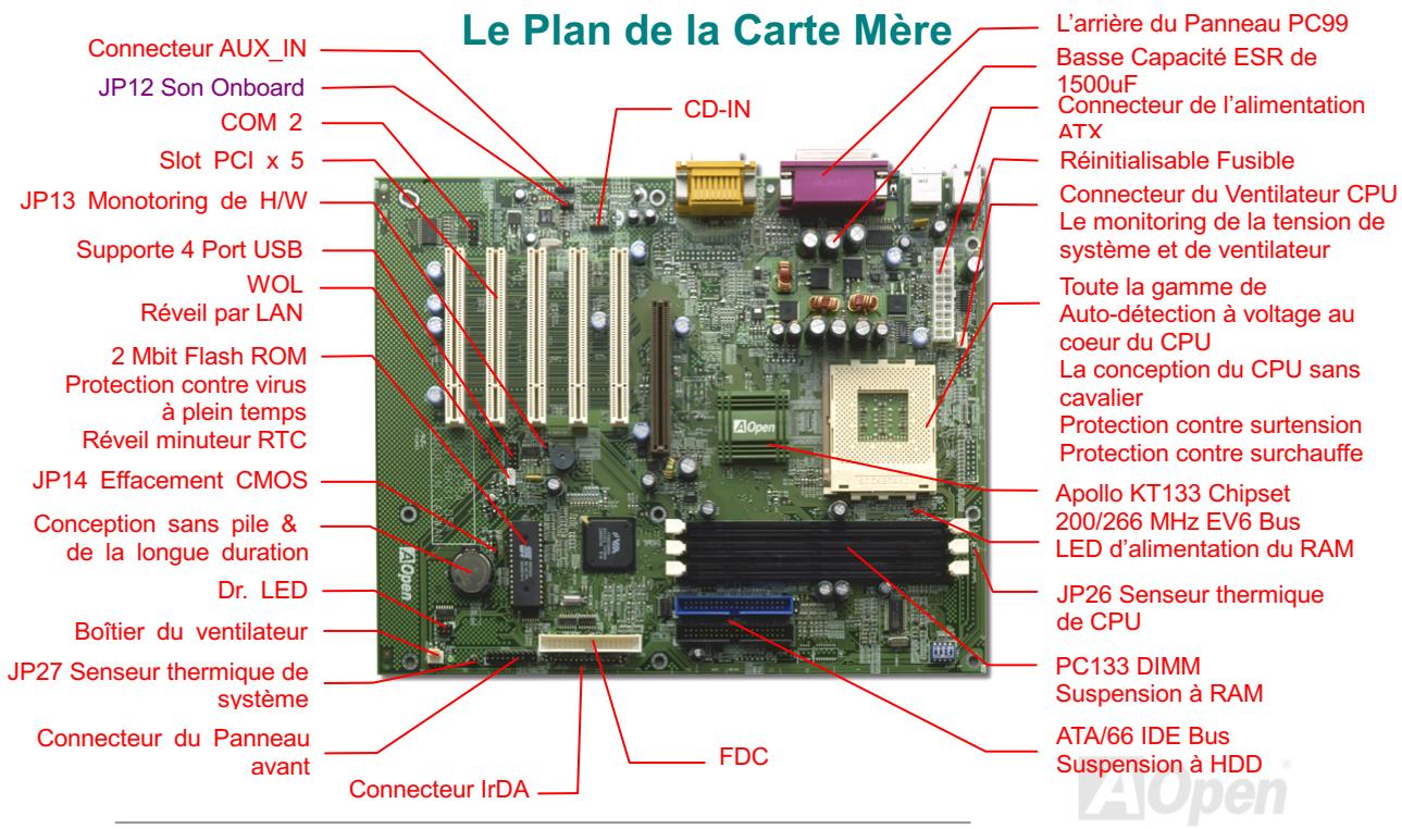 AOPEN AK33 - La Procedure de l'installation rapide - 1