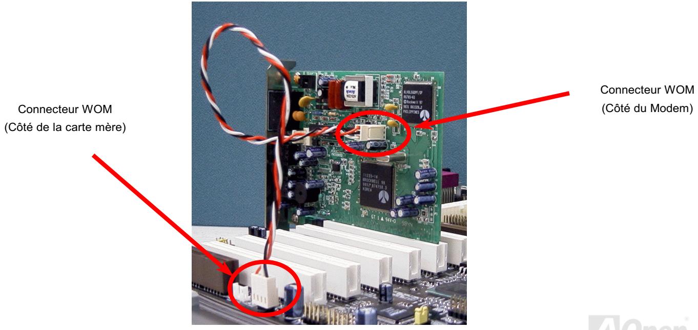 AOPEN AX37PRO - WOM par la carte interne de Modem - 1