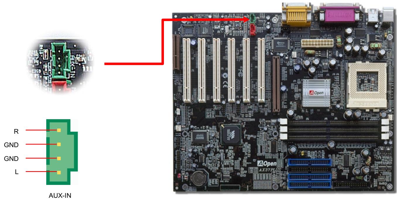 AOPEN AX37PRO - Connecteur AUX-IN - 1