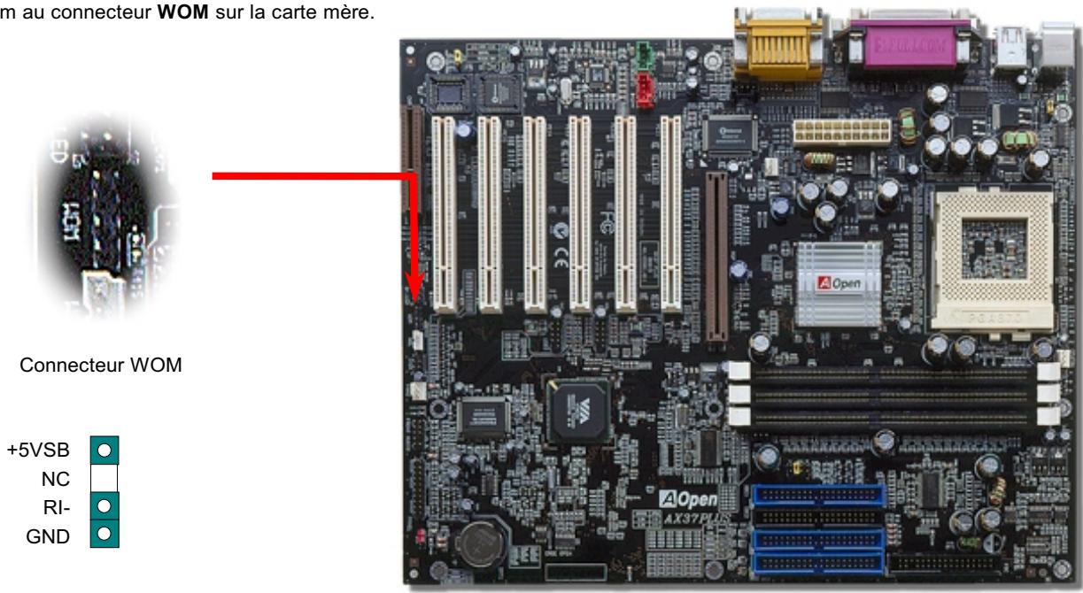 AOPEN AX37PRO - Connecteur WOM (Réveil modem de zéro volt) - 1