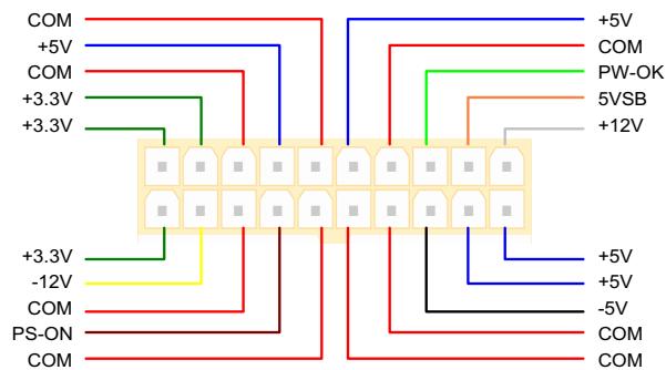 AOPEN AX37PRO - Connecteur l'alimentation ATX - 3