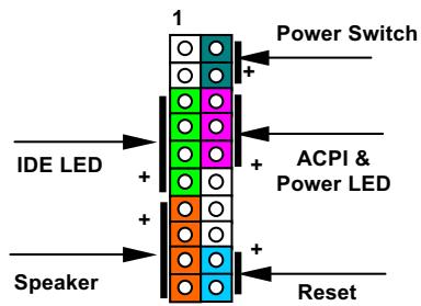 AOPEN AX37PRO - Connecteur Panneau Avant - 3