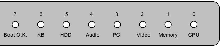 AOPEN AX37PRO - Connecteur Dr. LED (En Option par utiliser) - 2