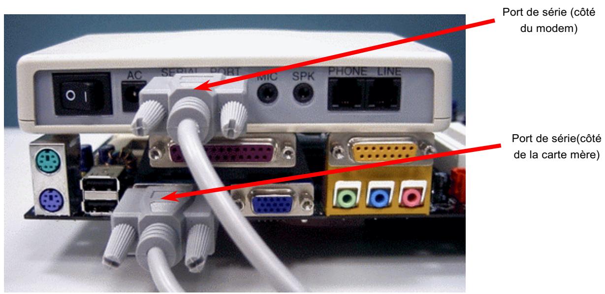 AOPEN AX37PRO - WOM par le Modem Externe - 1