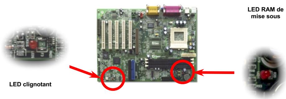 AOPEN AX3S - LED RAM de mise sous tension & LED clignotant - 1