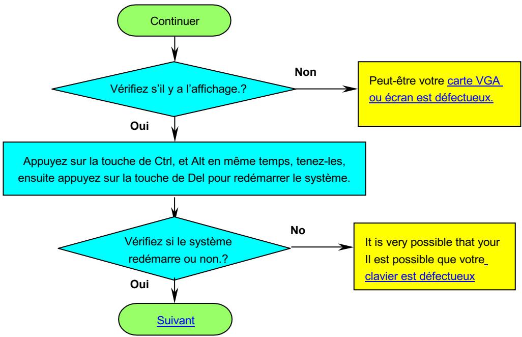 AOPEN AX3S - Fichier ZIP - 5
