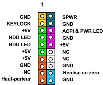 AOPEN AX3S - Connecteur panneau du front - 2