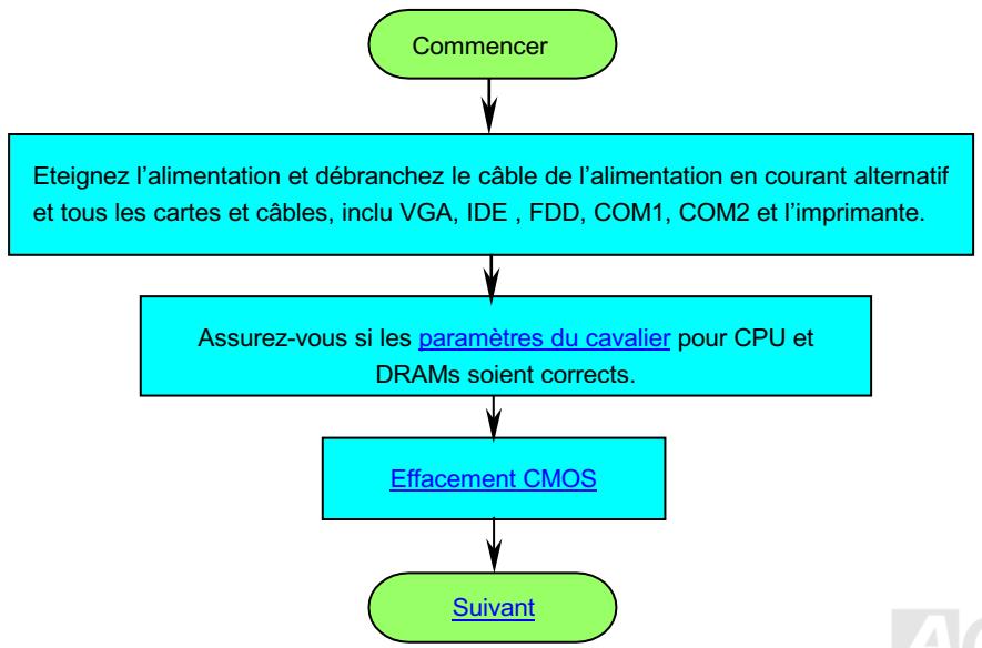 AOPEN AX3S - Fichier ZIP - 2