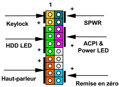 AOPEN AX3S - Connecteur panneau du front - 1