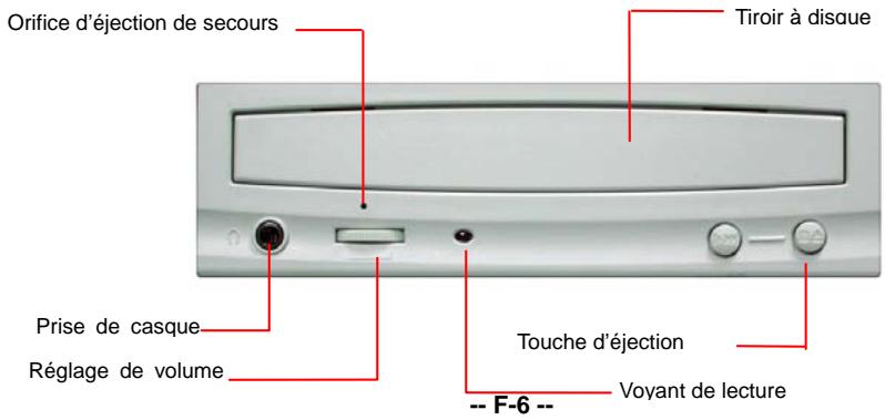 AOPEN CRW5232 - Instruction du Matériel - 1