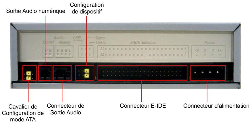 AOPEN CRW5232 - Panneau Arrière - 1