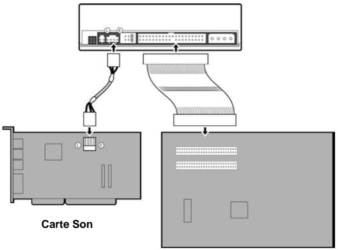 AOPEN CRW5232AAOPRO - Procedure de l'installation - 8