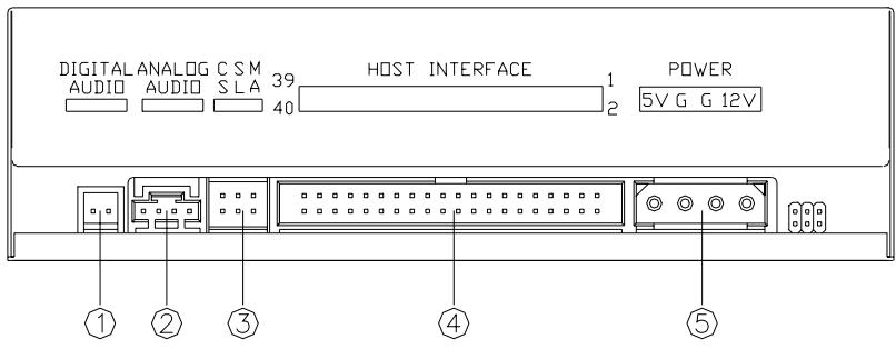 AOPEN IDE5232 - Vue Arrière - 1